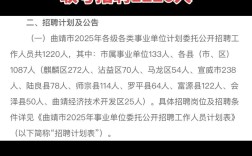 曲靖市事业单位2025