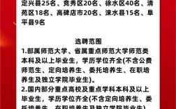 定兴县2025教师招聘何时开始？