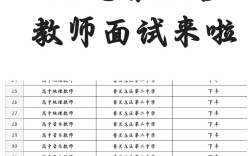 2025普兰店教师招聘何时开始？