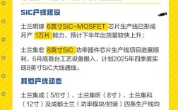 士兰微2025校招有何新亮点与岗位？