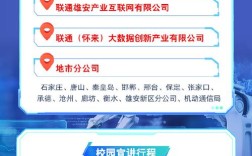 汇联通2025校招有哪些岗位？