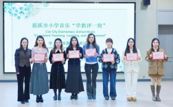 慈吉小学教师招聘有何具体要求？