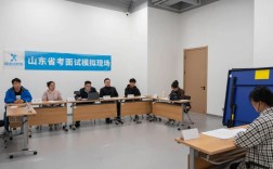 山东事业单位面试考什么？怎么准备？