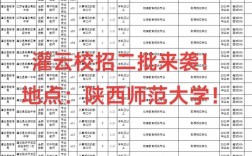 灌云2025教师招聘何时启动？