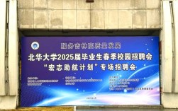 2025届校招，企业何时启动？