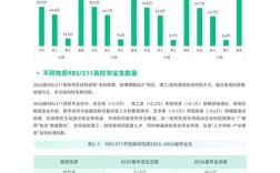 DHL2025秋招，岗位有哪些？门槛如何？