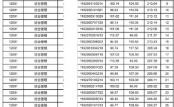 漳州事业单位905成绩何时公布？