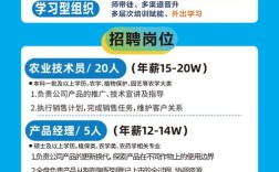 2025农业局校招何时启动？有何岗位要求？