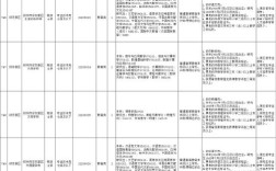 2025西峡县教师招聘