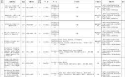 葫芦岛2025教师招聘何时启动？