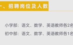广州学校教师招聘，有哪些岗位要求？