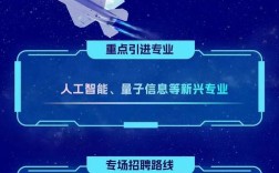 中航信2025校招有何新变化？