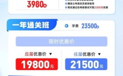 福建事业单位907联考考什么？