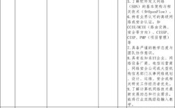 2025德州校招，哪些企业岗位最值得关注？
