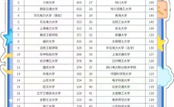 国家电网2025校招何时启动？招哪些专业？
