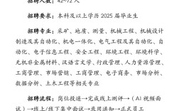 贵阳2025校招，岗位何时启动？