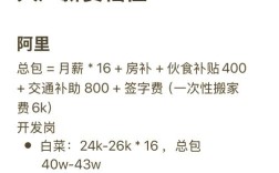 vivo2025校招薪资多少？各岗位薪资范围是多少？