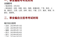 福建事业单位考试报名时间何时？