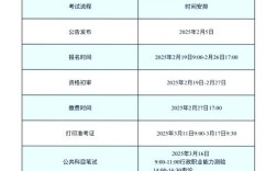 公务员事业单位什么时候考试