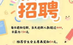 大学生校园招聘，诚信如何成为关键考量？