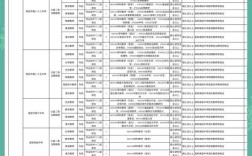 西安事业单位幼儿园招聘有何条件与流程？