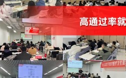 四川事业单位考试培训怎么选？