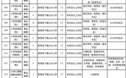 2025常熟教师招聘何时启动？
