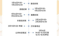 广东事业单位考试要交钱吗？