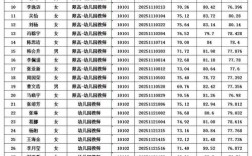 清河2025教师招聘何时启动？