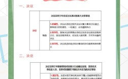 事业单位公共基础知识考什么？