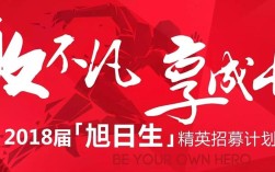 旭辉东北校园招聘，有哪些岗位？