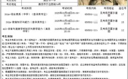 四川教师招聘准考证打印入口及时间？