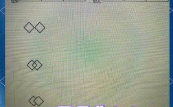 校园招聘在线测评题目怎么准备？