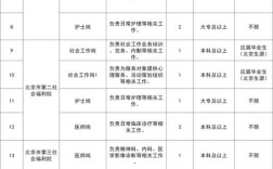 2025事业单位招聘何时启动？