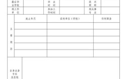 校园招聘简历表格 下载
