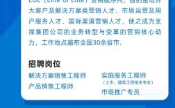 银川广联达校园招聘内容有哪些？