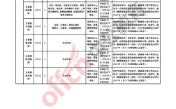 2025教师招聘估分多少能进面？
