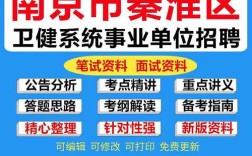 南京市卫生事业单位招聘何时开始？