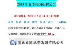湖北2025校招何时启动？岗位有何新变化？