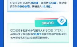核工业2025校招何时启动？岗位有哪些？
