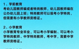 黑龙江省特岗教师招聘网何时发布？