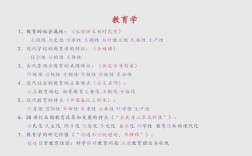 教师招聘教育学考试重点有哪些？