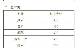 印江2025事业单位成绩何时公布？