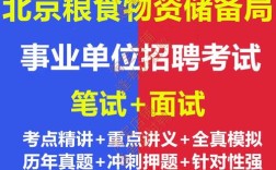 北京市事业单位招聘考试考什么？