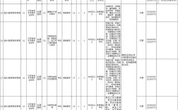 涟水县2025教师招聘何时开始报名？