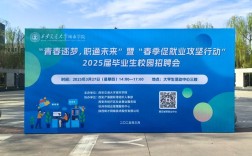 2025届西安校招，哪些企业/岗位值得关注？