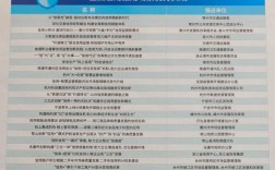 2025龙游事业单位何时报名？