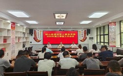 2025钟山区事业单位招聘何时启动？