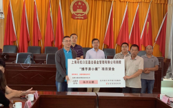 嘉合基金17校招何时启动？