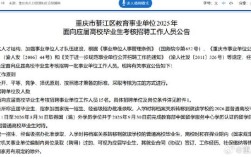 2025綦江事业单位公招